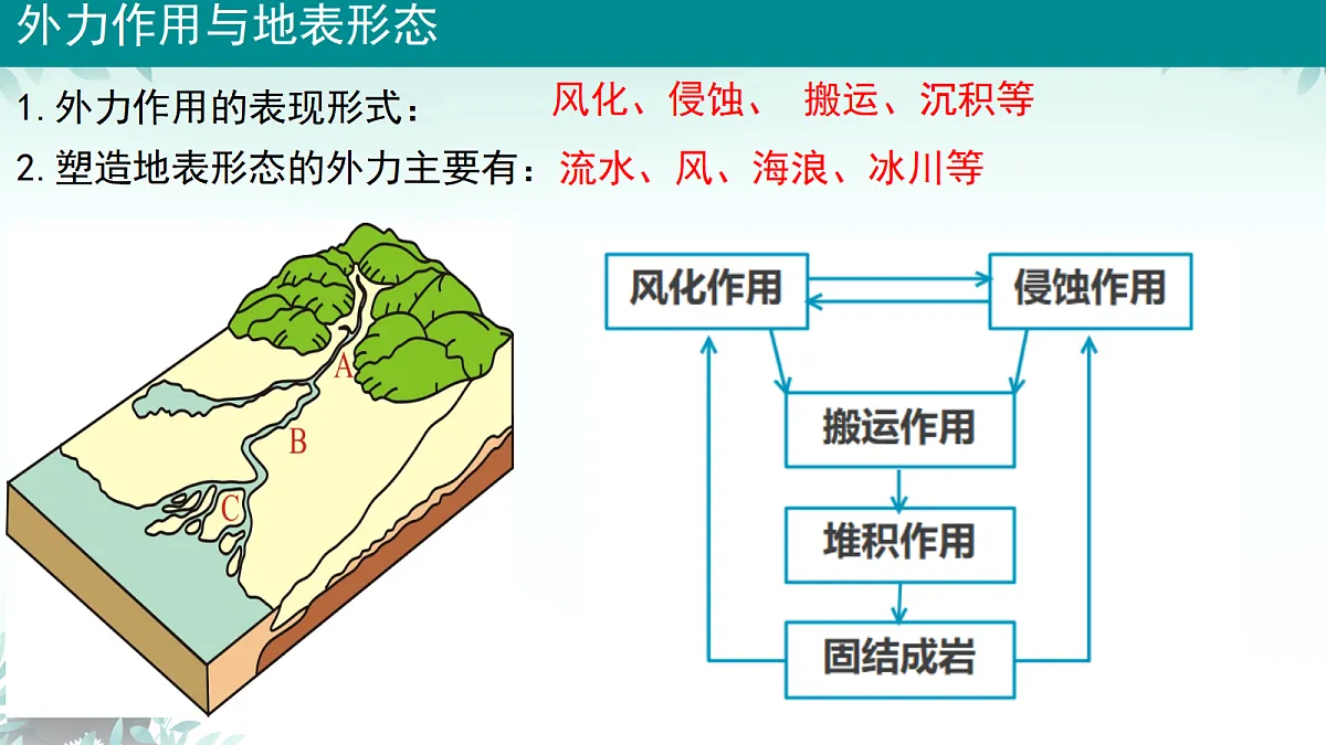 17379398第2页