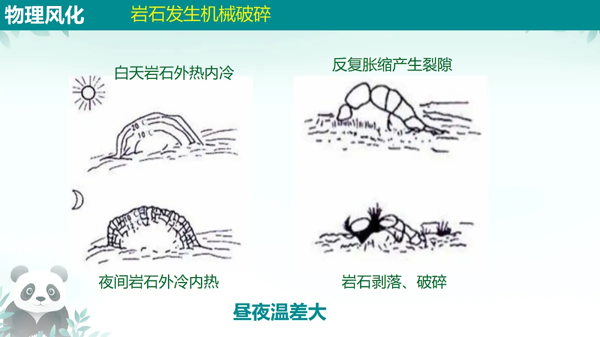 17379398第8页
