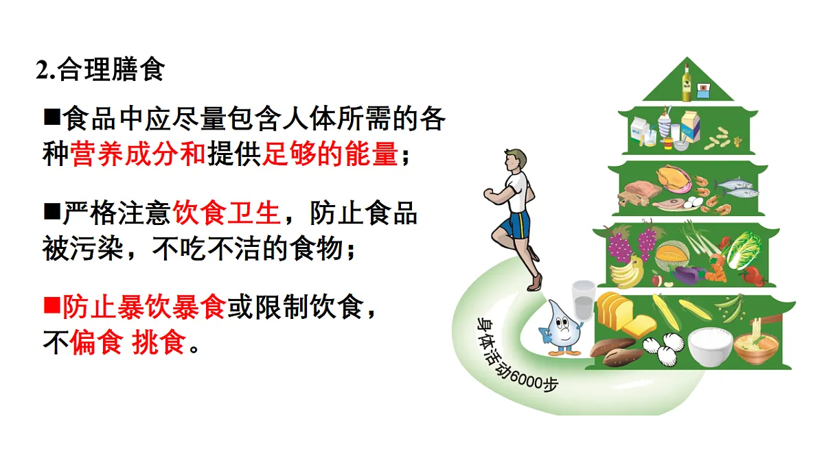 17379401第6页