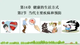 初中  生物  北师大版（2024）  八年级上册5.14.2 当代主要疾病和预防 课件