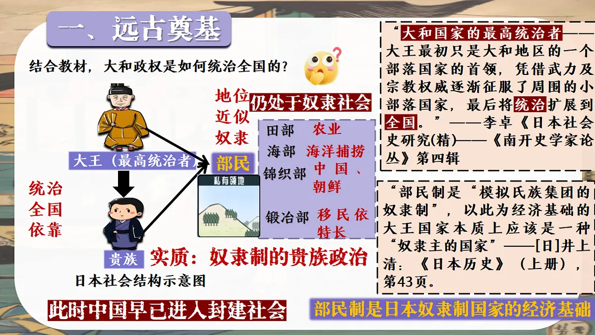 17379685第6页