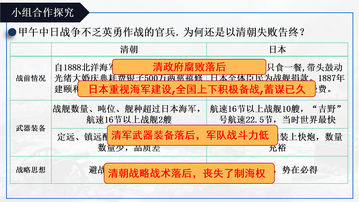 17380017第7页