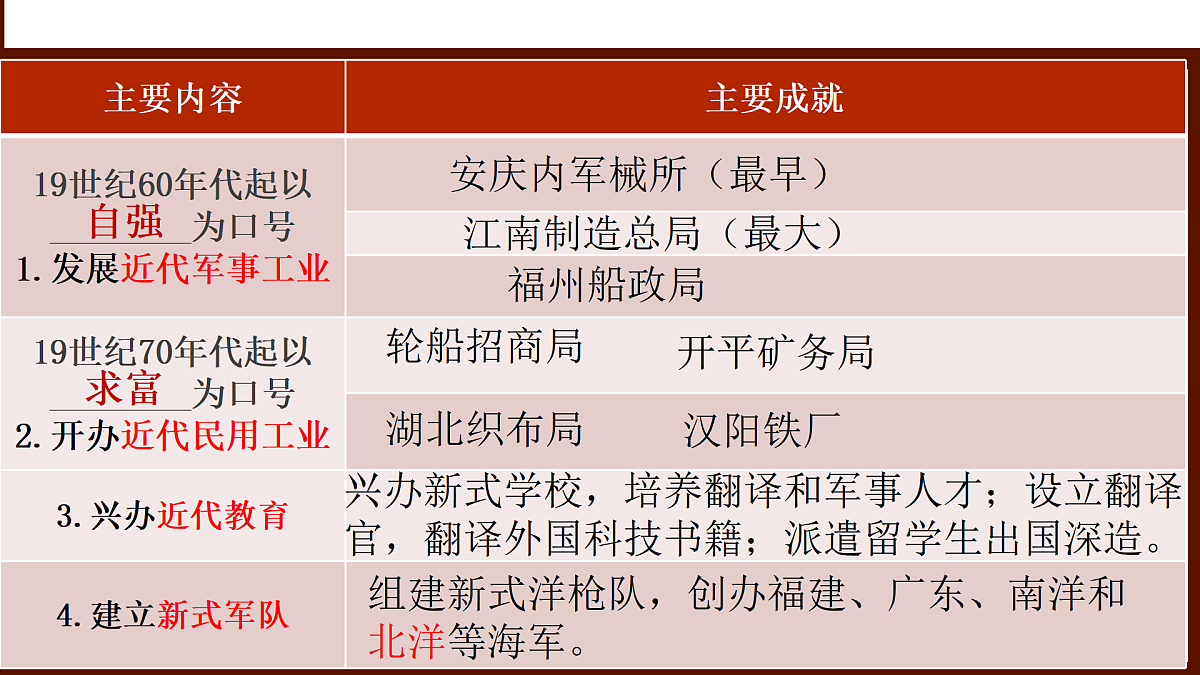 17380056第5页