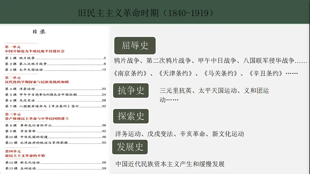 人教版历史八年级上册第二单元《早期现代化的初步探索和民族危机加剧 单元综合与测试》课件第4页