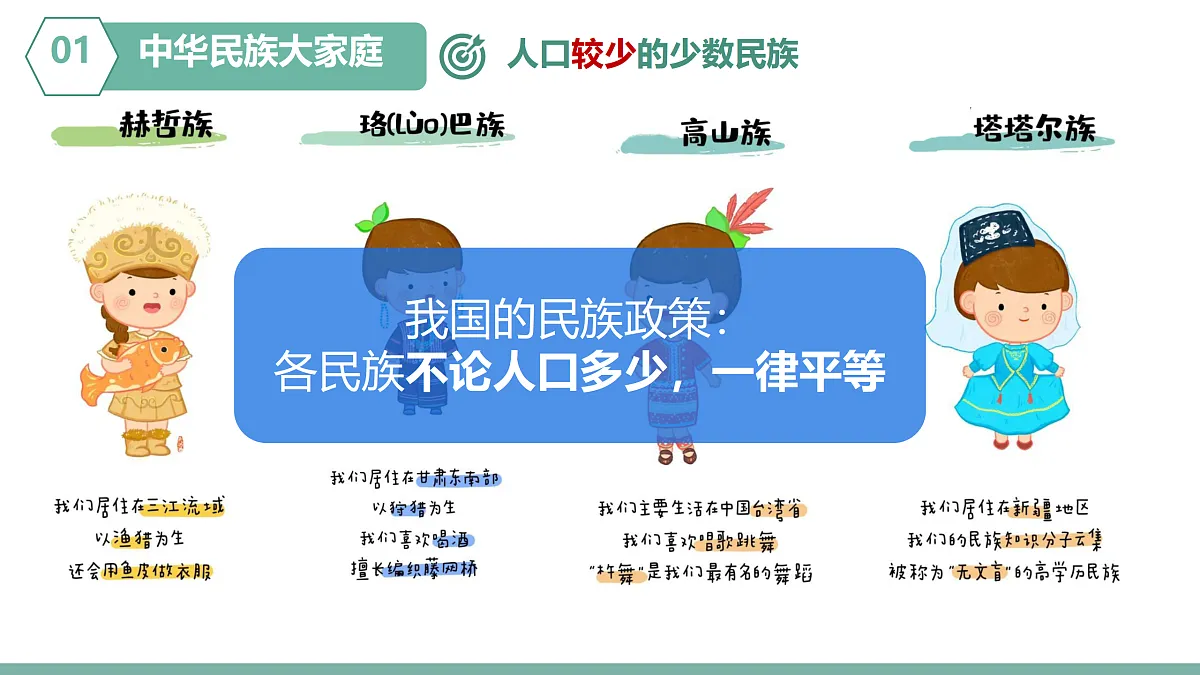 17380113第6页