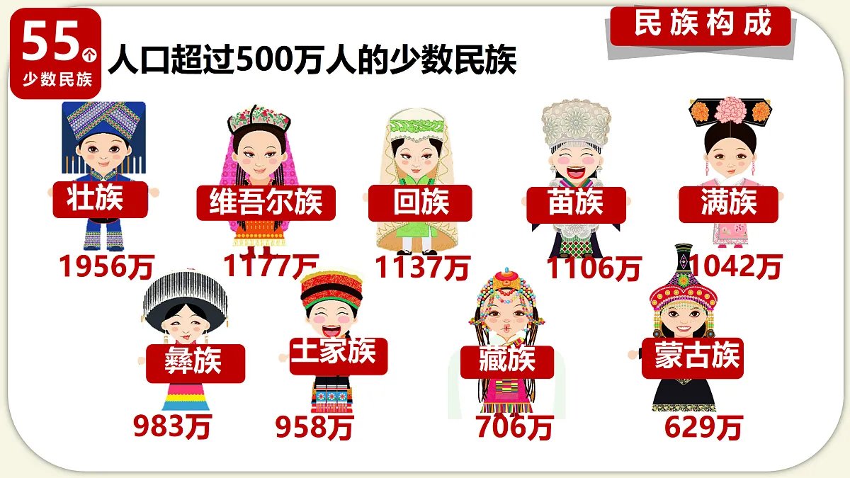 17380115第4页