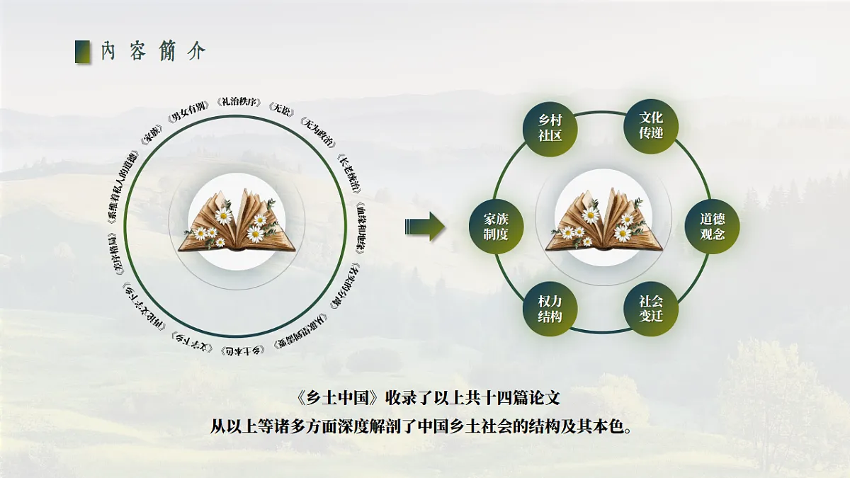 17380185第8页