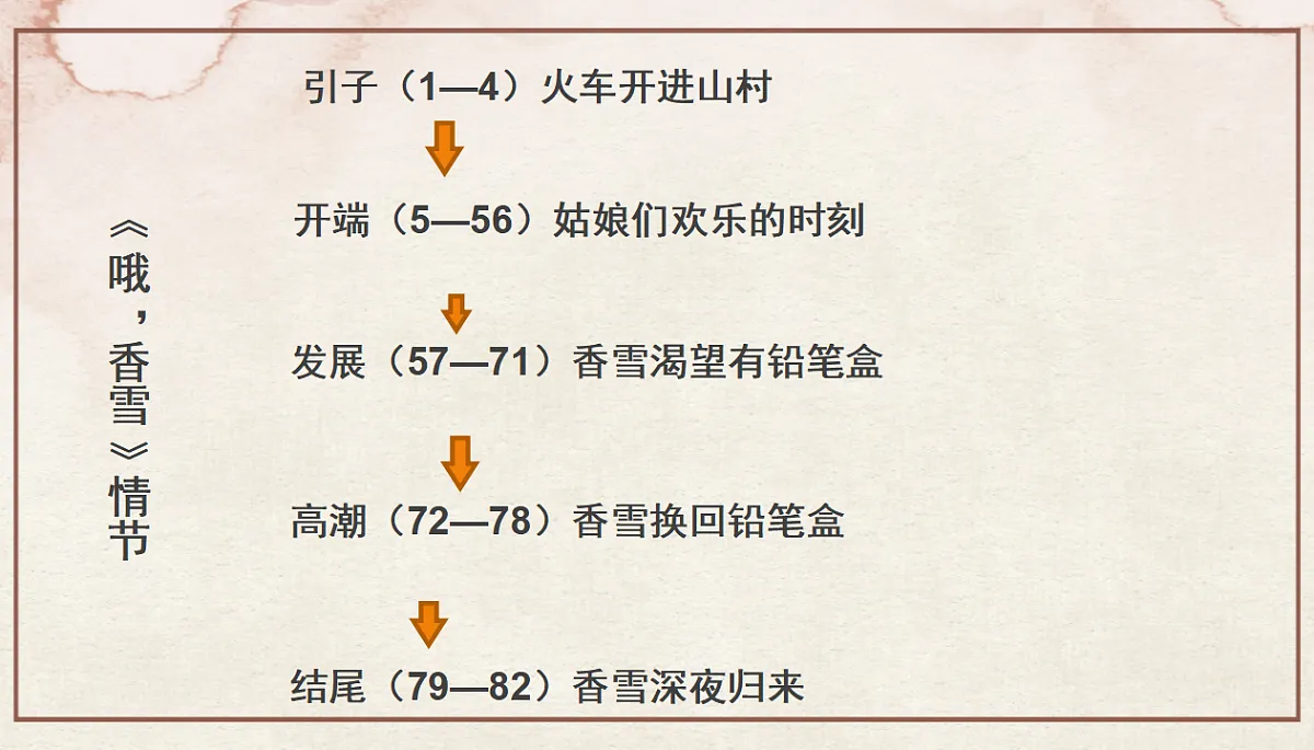 17380190第6页
