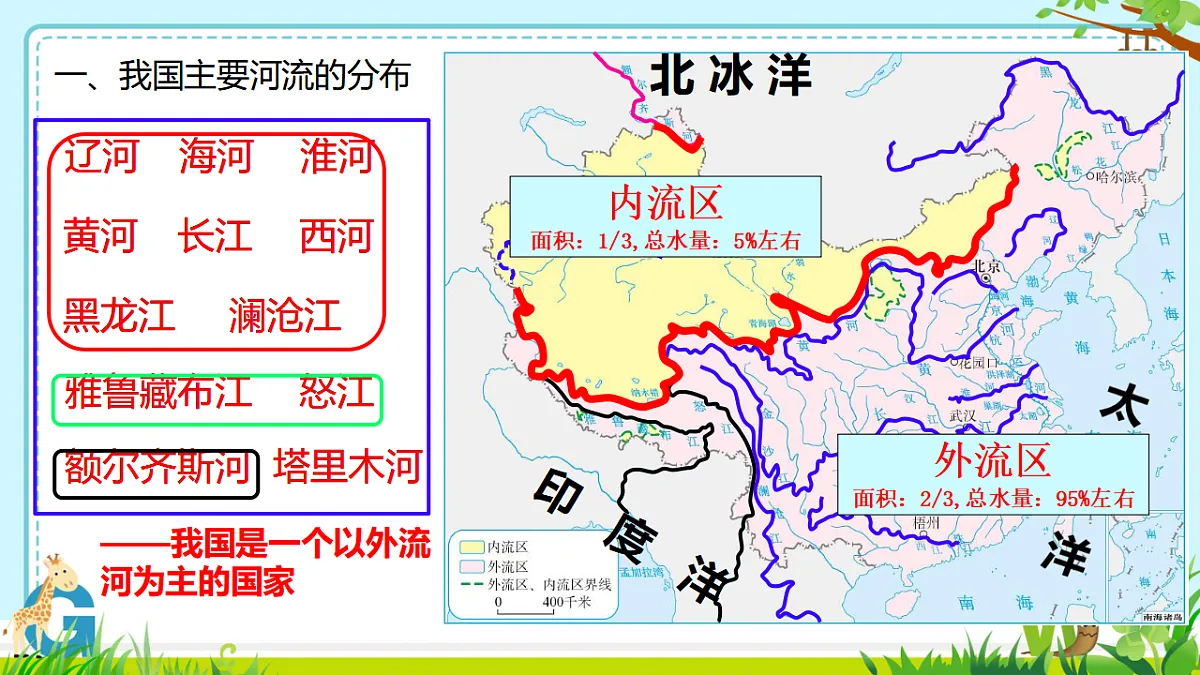 17380427第4页