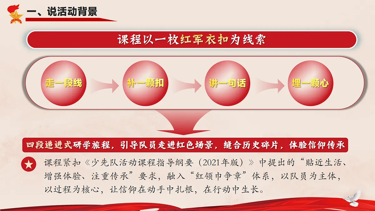 17382553第4页