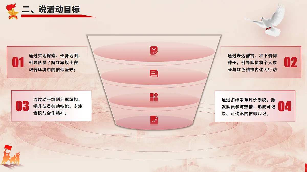 17382553第5页