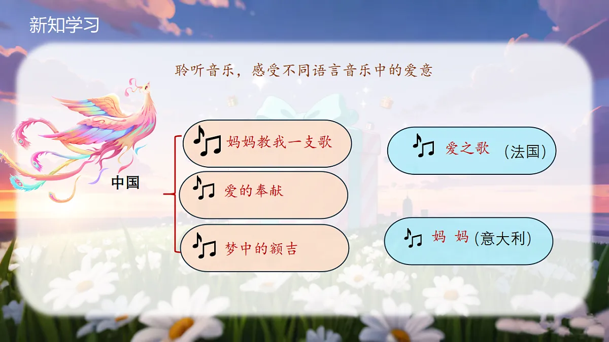 17382884第7页