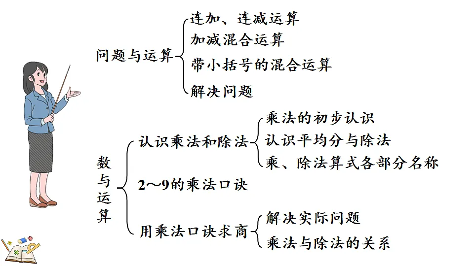 17383071第4页