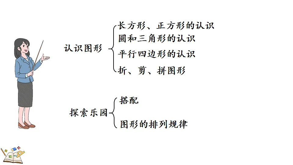 17383071第5页
