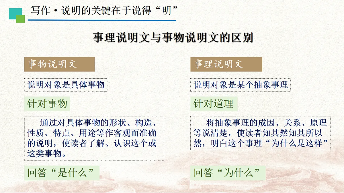 17383191第6页