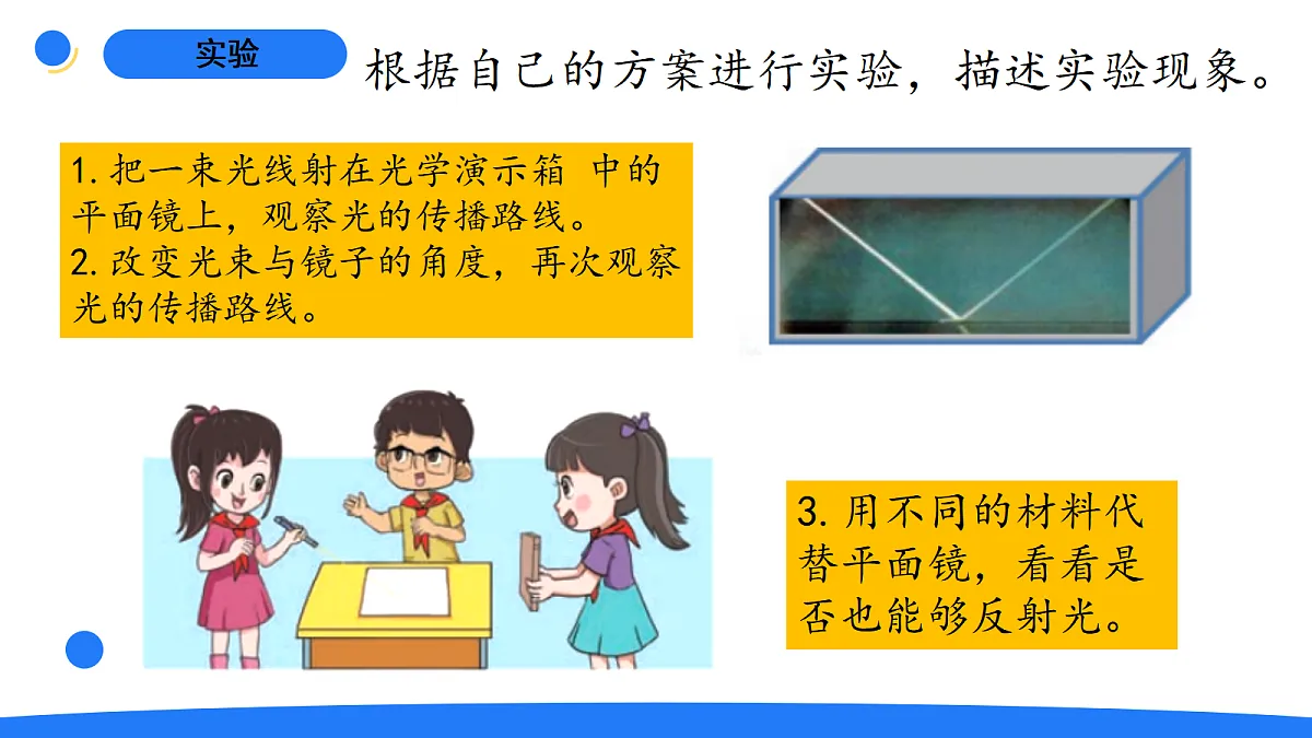 1.3光的反射第7页