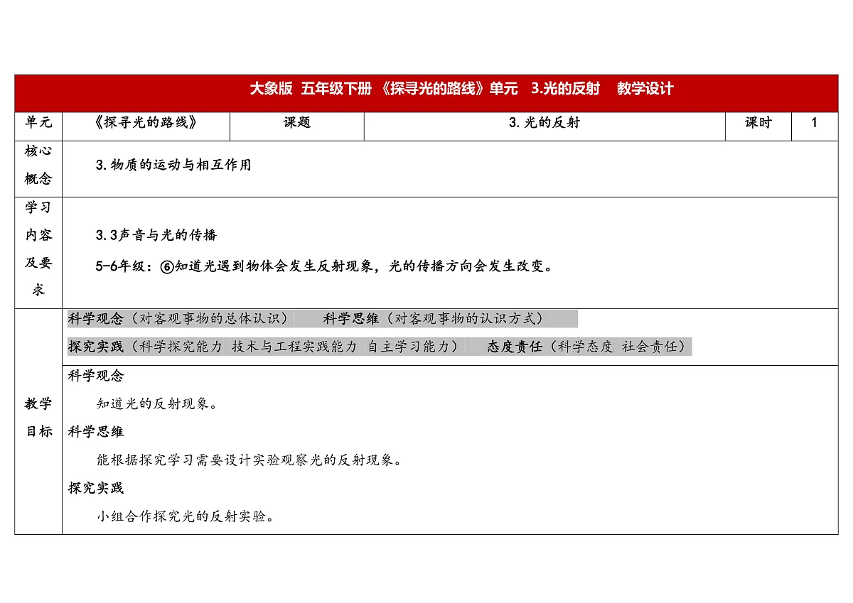 1.3光的反射(教案)第1页