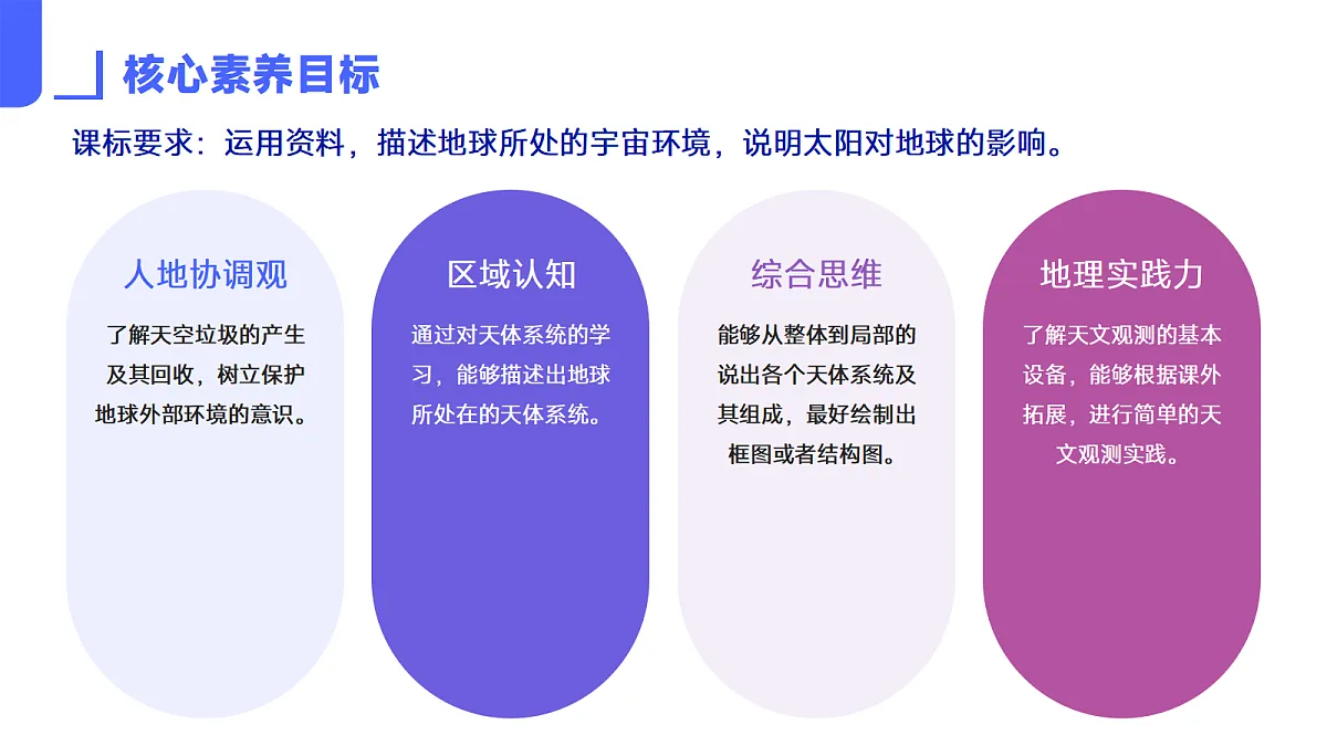 17383413第3页