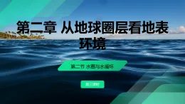 2.2.3 水圈與水循環(huán)（教學課件）——高中地理魯教版（2019）必修第一冊