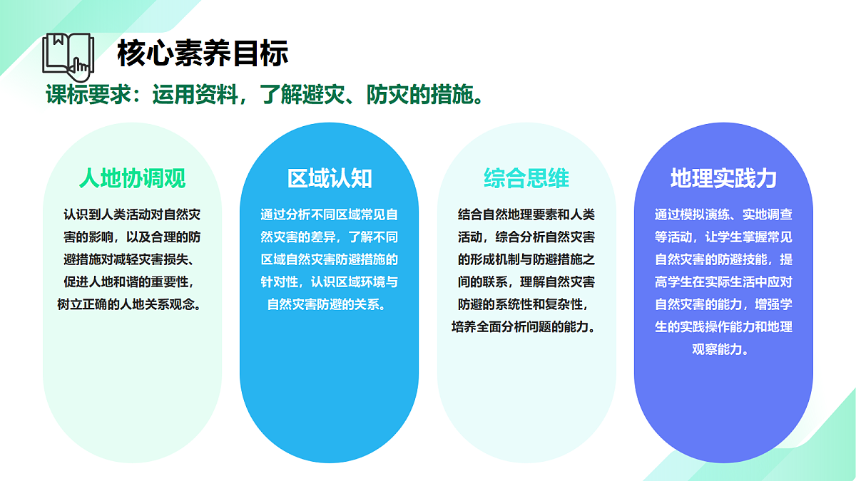 17383440第3页