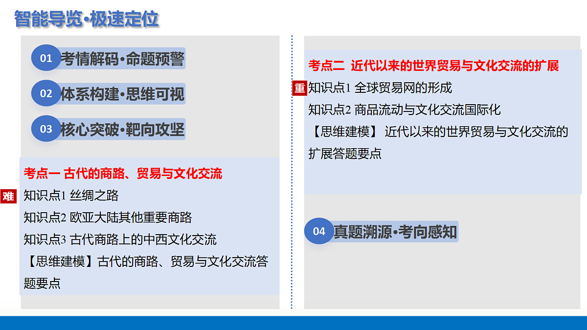 17383690第2页