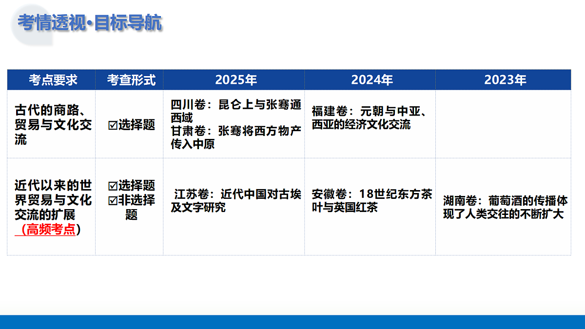 17383690第4页