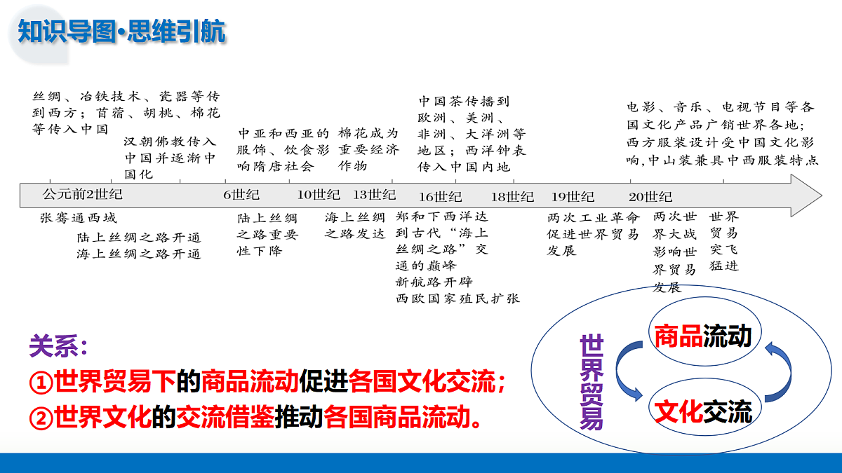 17383690第7页