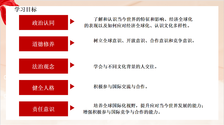17384689第3页