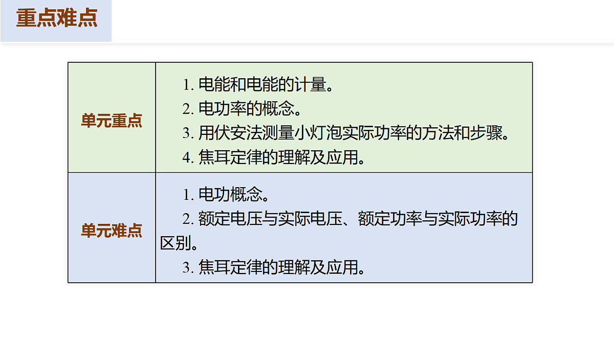 17385161第5页