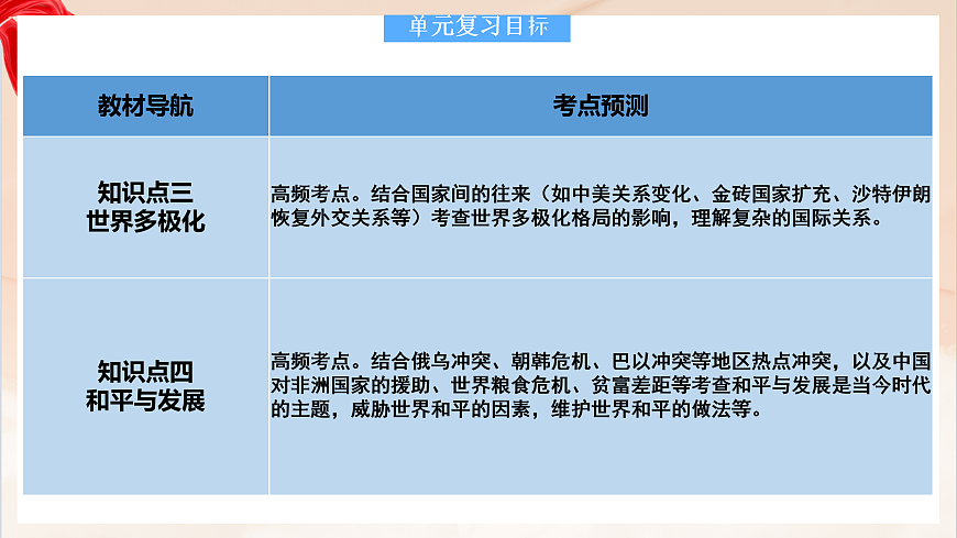 17385995第8页