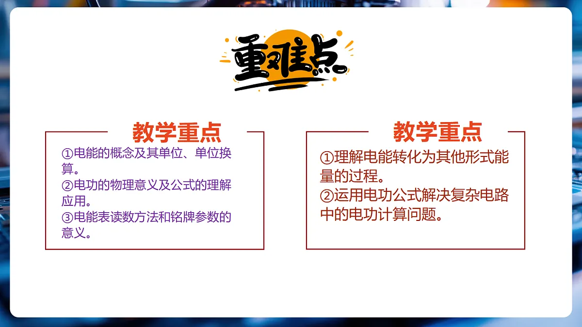 第18章第1节 电能 电功(教学课件)第3页