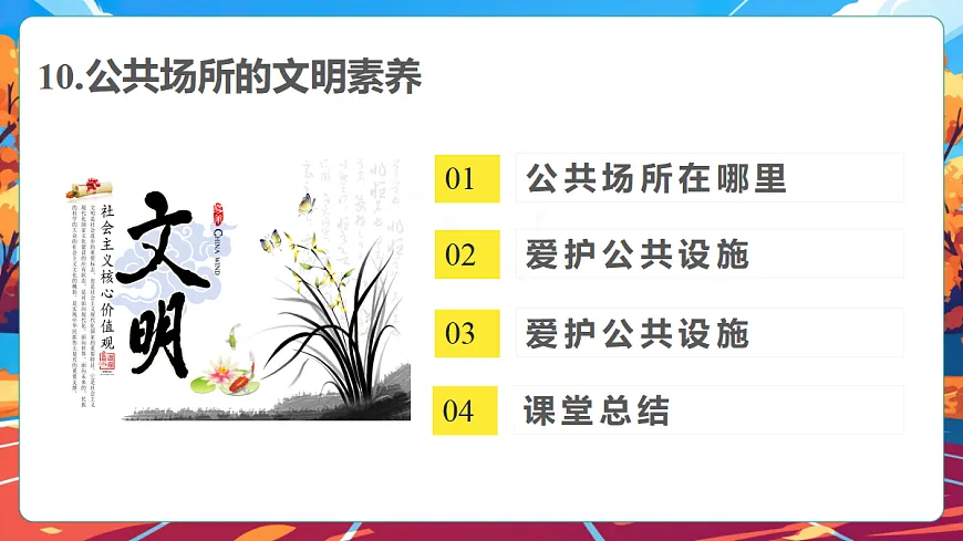 第10课 公共场所的文明素养(课件) 第3页