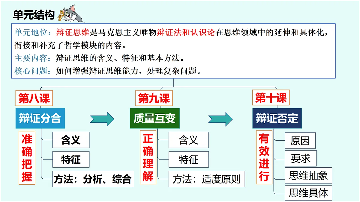 17388343第3页
