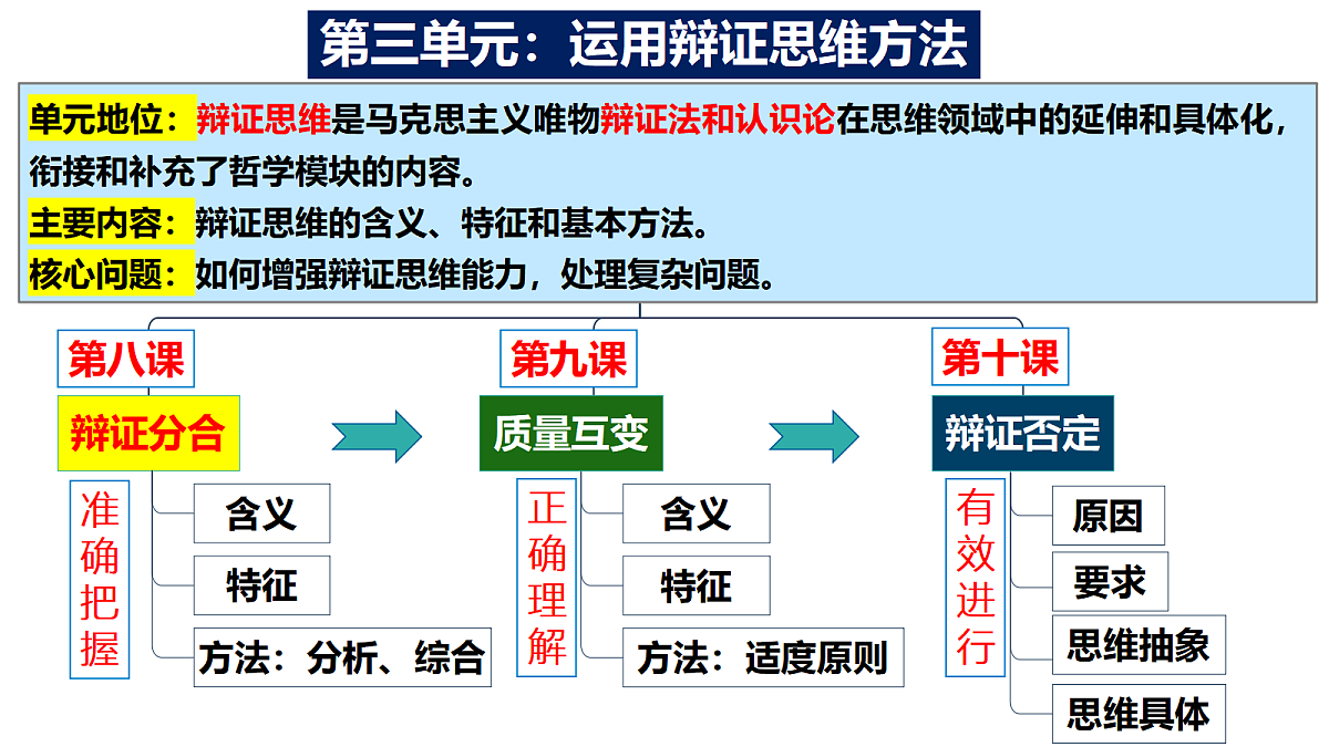 17388344第2页