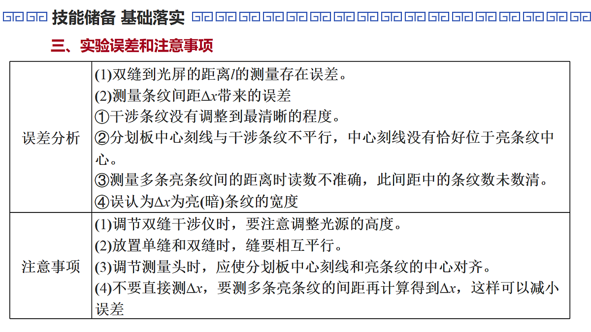 第78课时 实验18:用双缝干涉实验测量光的波长第8页