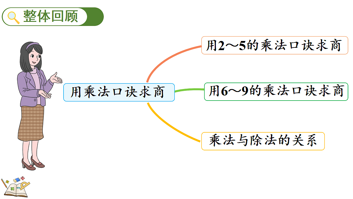 17388592第2页