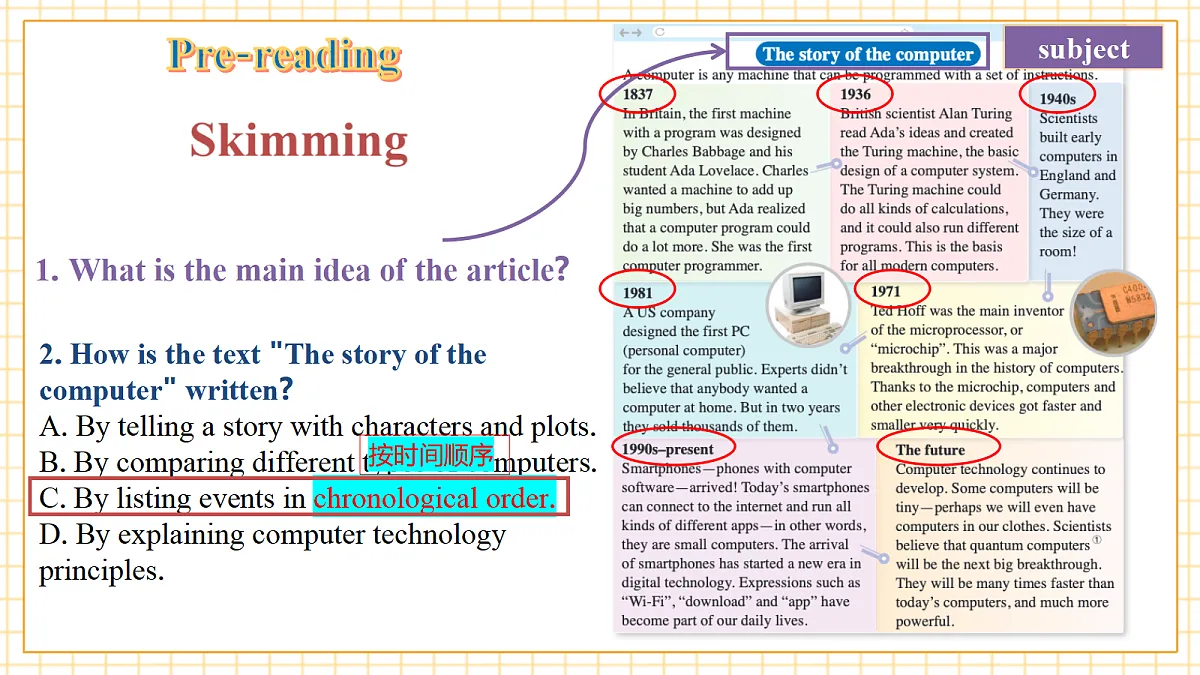 Unit 3 Our digital lives 第5课时 Focusing on culture&Cross-curricular connection & Project 课件-新沪教版 八上第5页