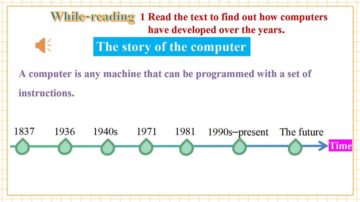 Unit 3 Our digital lives 第5课时 Focusing on culture&Cross-curricular connection & Project 课件-新沪教版 八上第7页