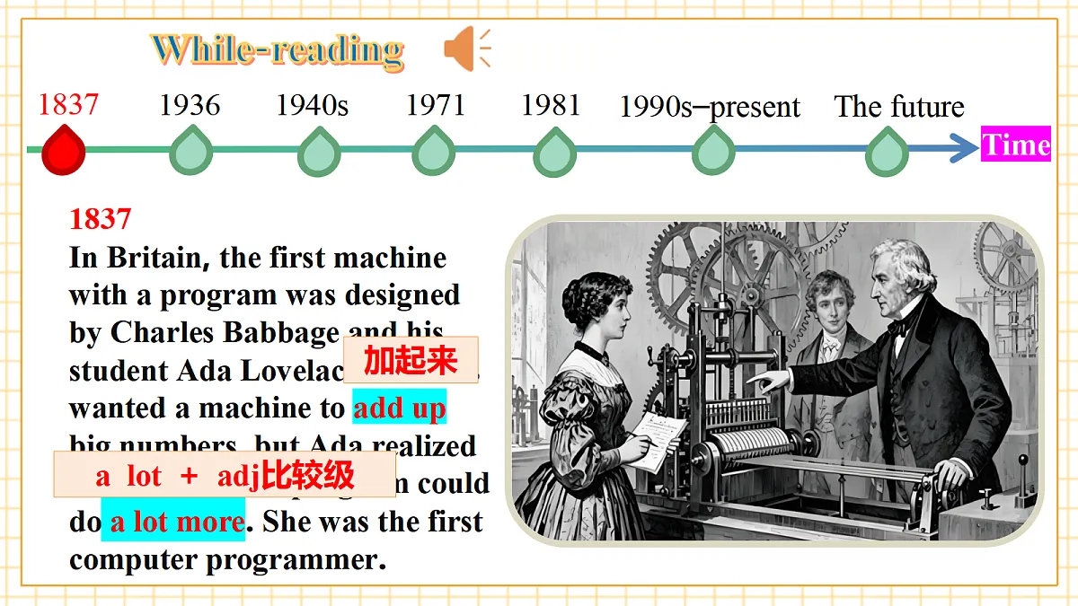 Unit 3 Our digital lives 第5课时 Focusing on culture&Cross-curricular connection & Project 课件-新沪教版 八上第8页
