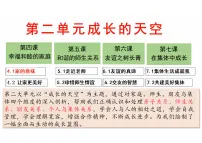 初中政治 (道德与法治)人教版（2024）七年级上册（2024）让家更美好教学ppt课件