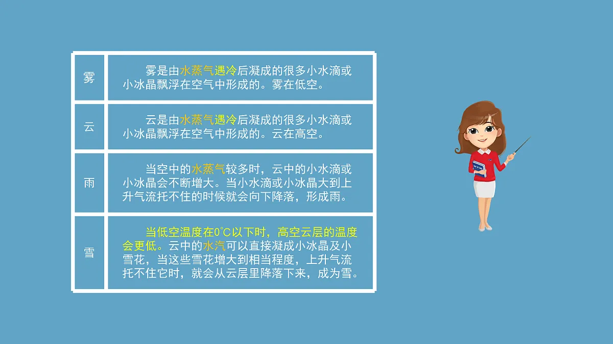 17391648第5页