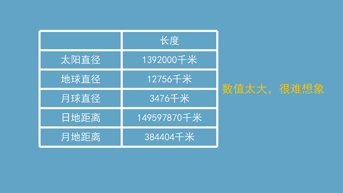 17391654第4页