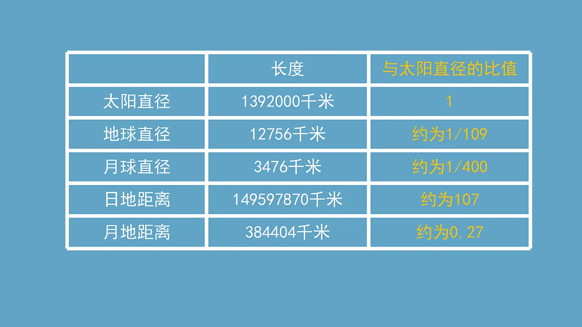 17391654第6页