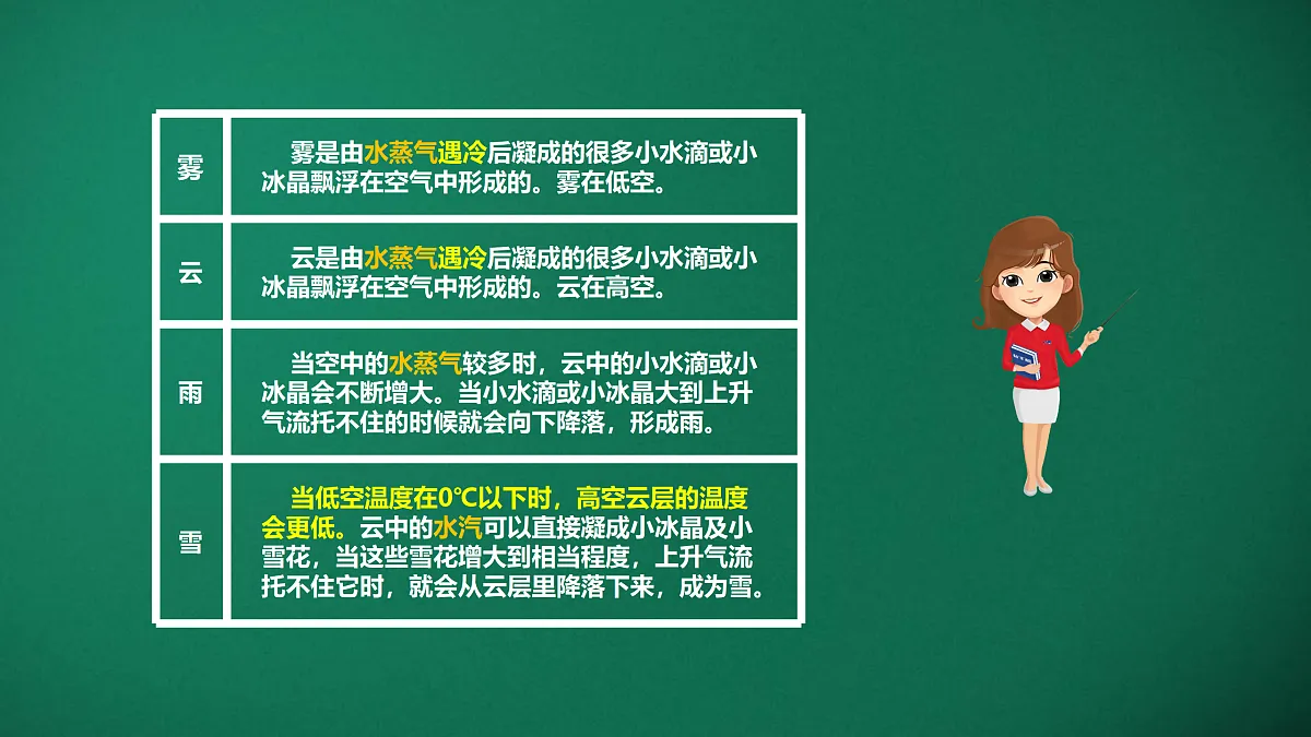 17391696第5页