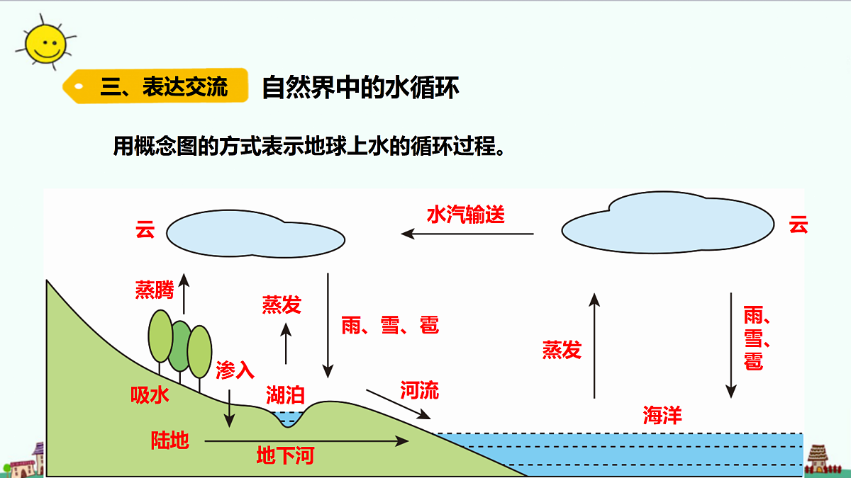 17391714第7页