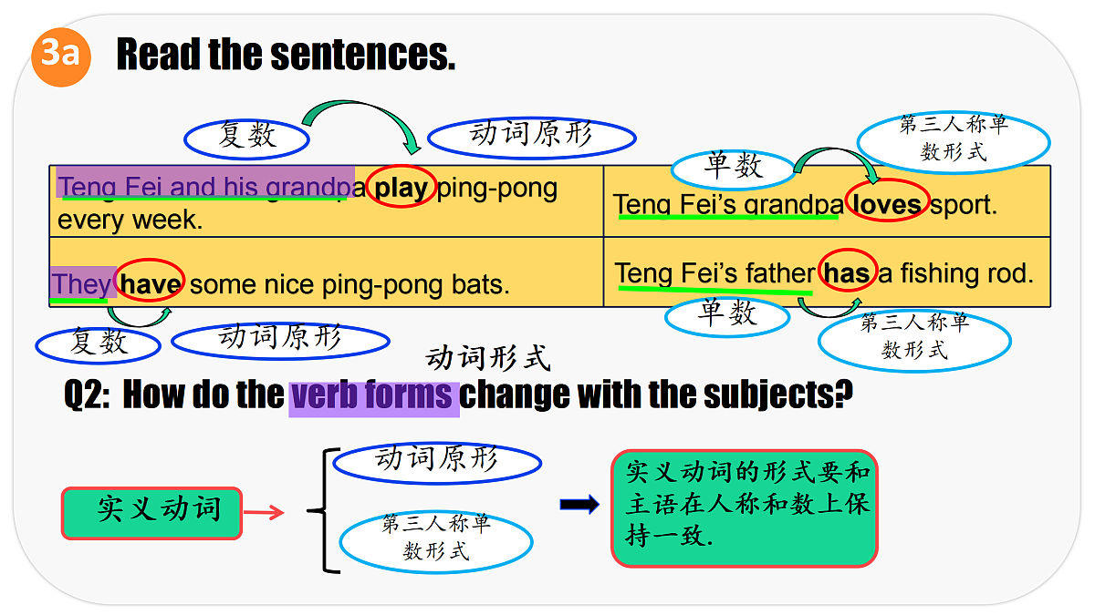 17392490第7页