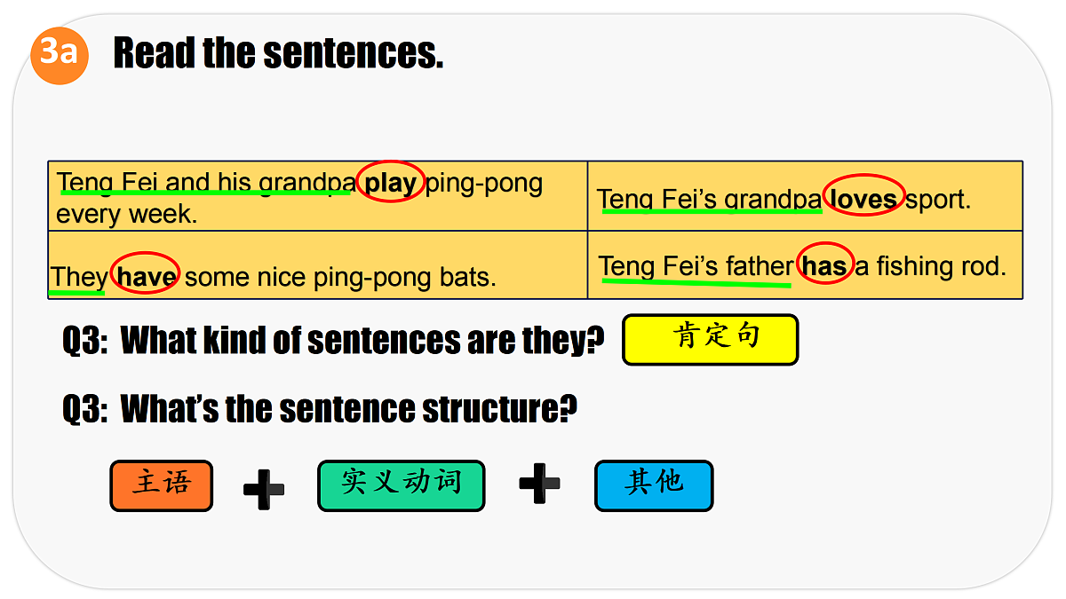 17392490第8页