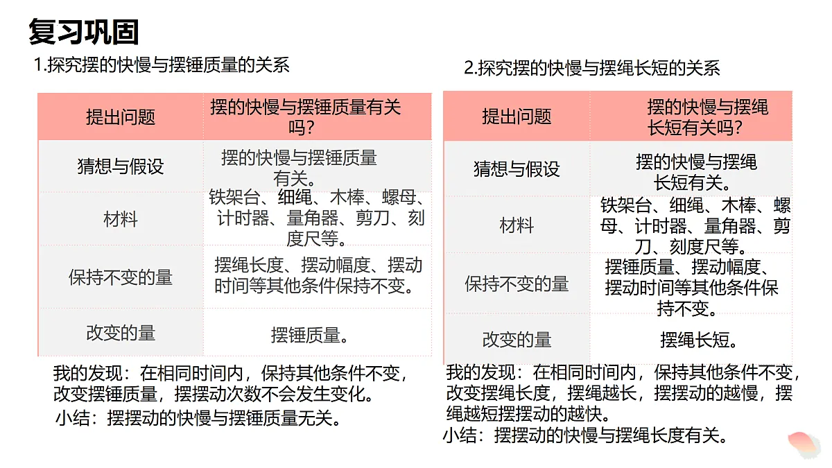 17392901第3页