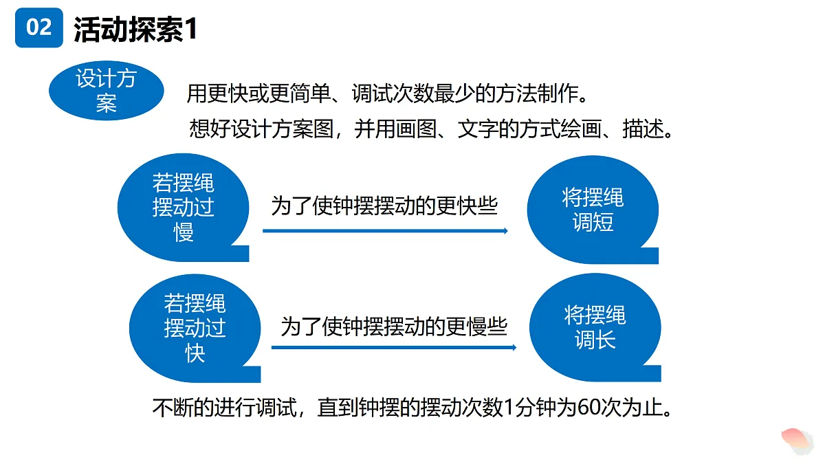 17392901第6页