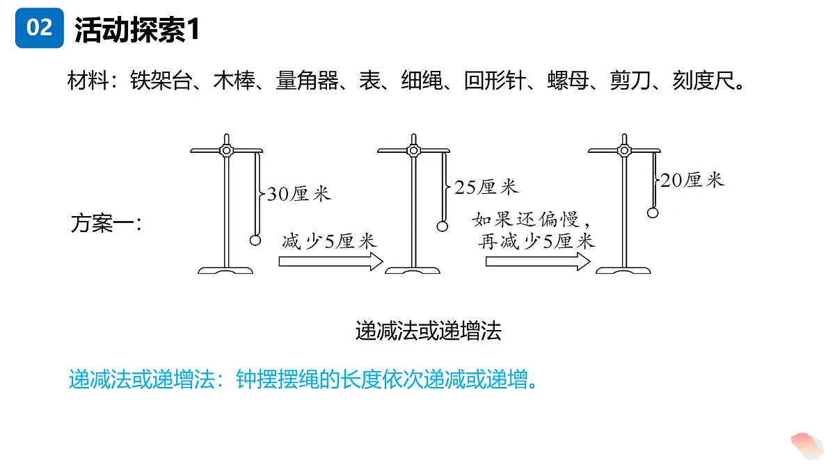 17392901第7页